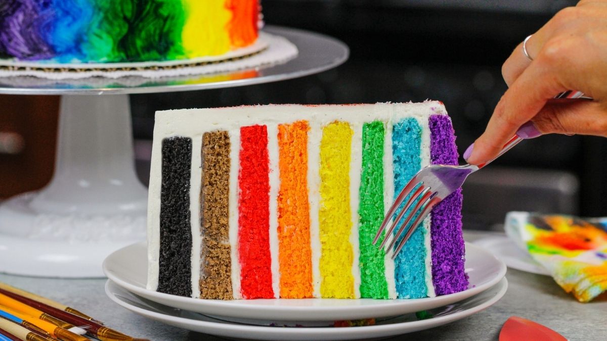 Why Gender Identity Matters